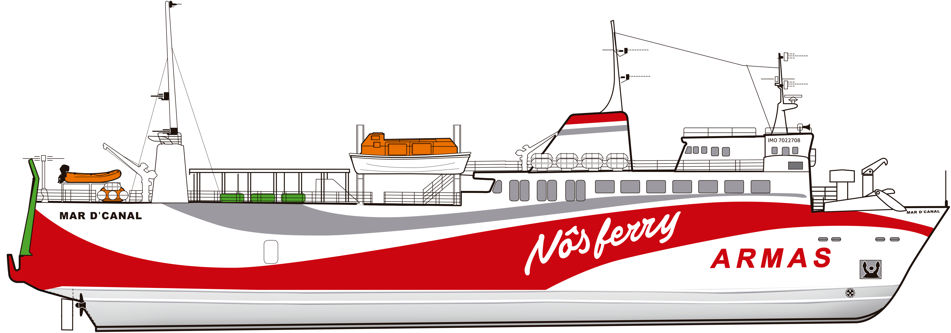 Nos Ferry